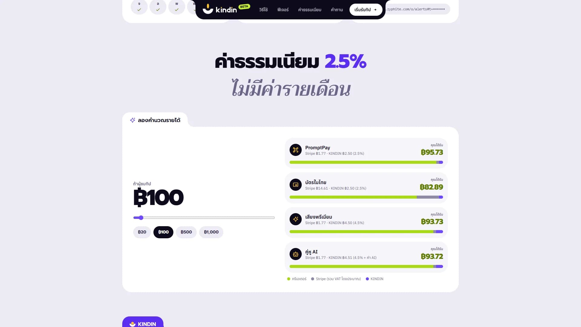 Fee calculator comparing what the creator receives by payment method